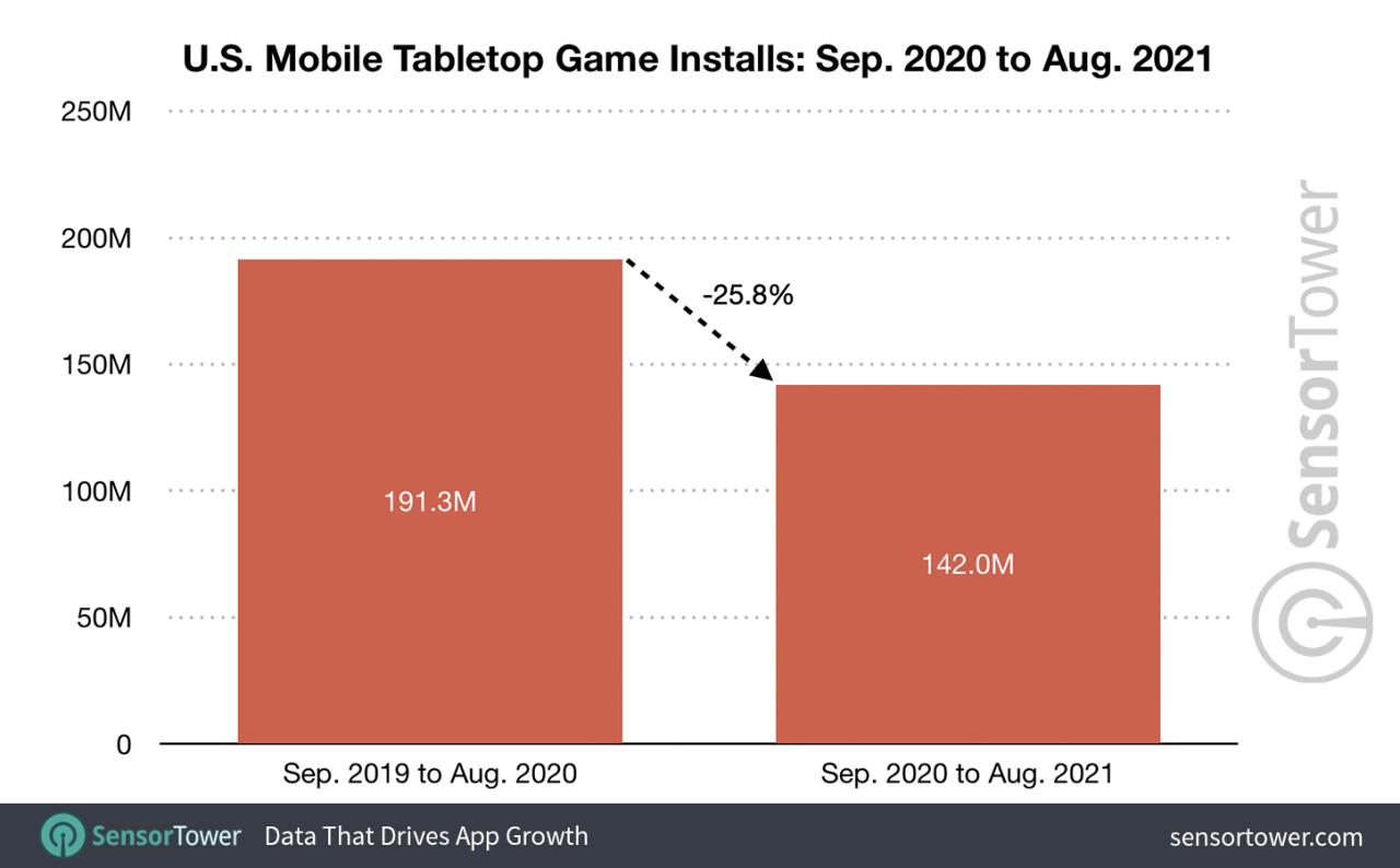 Top-rated mobile casino USA 2025 at your fingertips